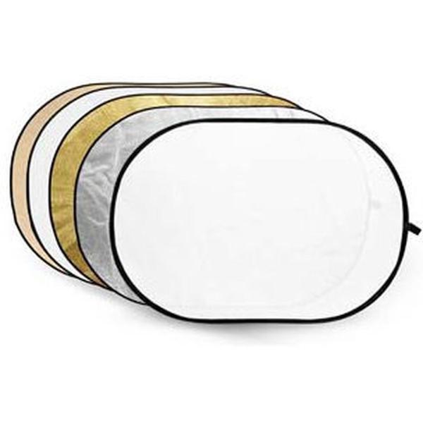 5IN1_Gold_silver_sunyellow_white_trans_102x153cm