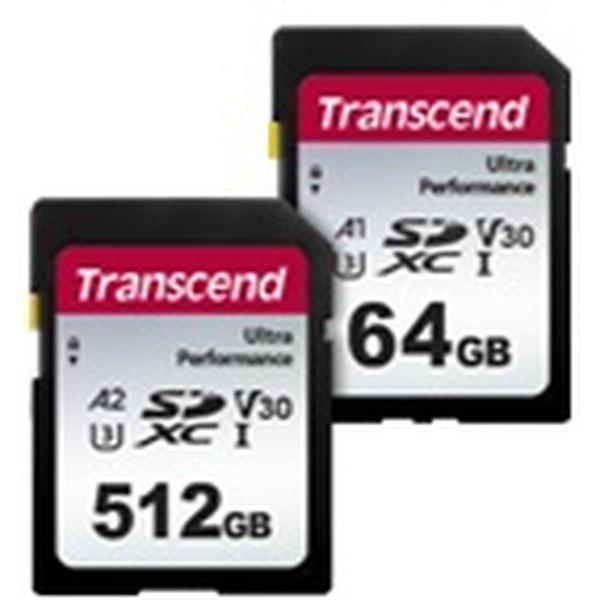 64GB_SDXC_UHS_I_U3_A1_V30_Ultra_Performance__R_160MB_s___W_50MB_s_