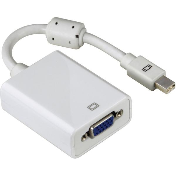 Adapter_Mini_DisplayPort_To_VGA