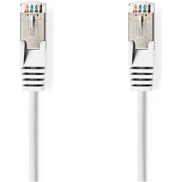 CAT6a_Cable_SF_UTP_RJ45_Male_RJ45_Male_7_50m_Round_PVC_White