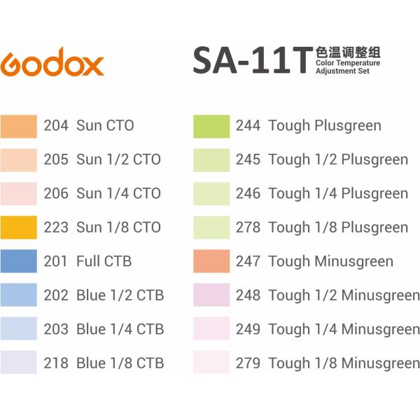 Colour_Temperature_Adjustment_Set_V_SA_11T