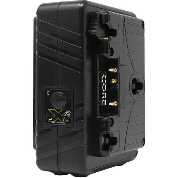 Core_SWX_GPM_X2A
