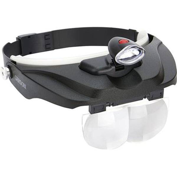 Head_Magnifier_Pro_Series_Magnivisor_Deluxe_w__LED_And_4_Len