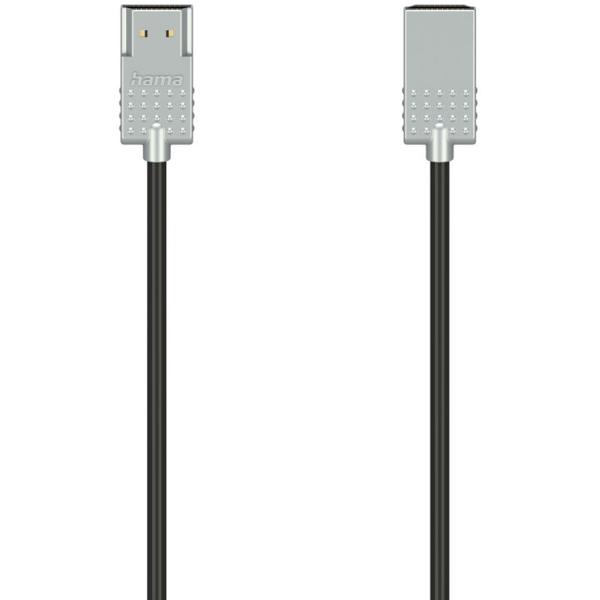 High_Speed_HDMI_Cable_Ultra_Slim_4K_Conn___CONN__Ethernet_2_