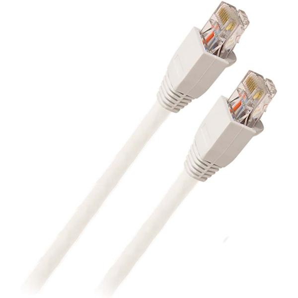 INKAB5_1_5m_White_CAT6_Patchkabel_RJ45___Shopconcept