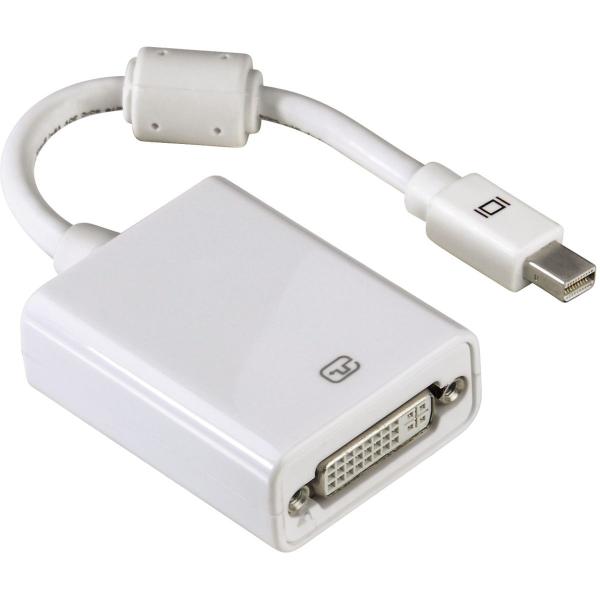Mac_Mini_Displaypoort_Adapter_DVI