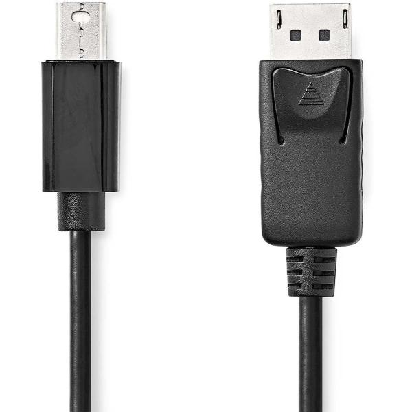 Mini_DP_Cable_DP_1_2_Mini_DP_M_DP_M_21_6_GBPS_Nickel_Plated_