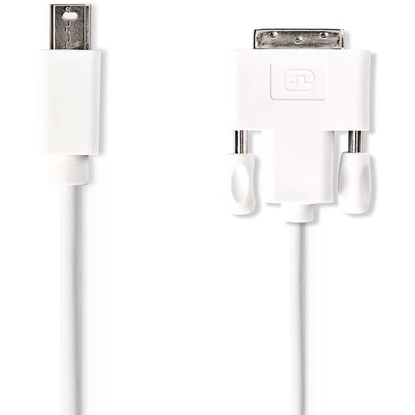 Mini_DisplayPort_Cable___DisplayPort_1_2_4