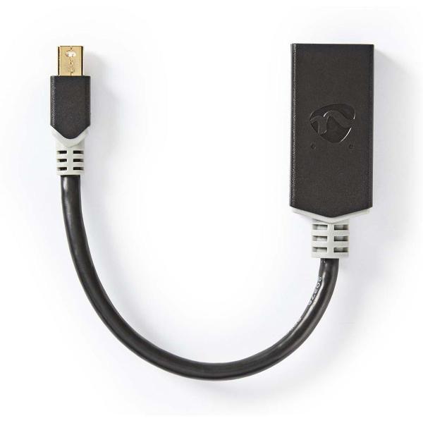 Mini_DisplayPort_Cable___DisplayPort_1_4