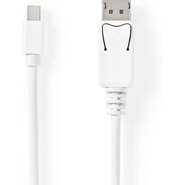 Mini_DisplayPort_Cable___DisplayPort_1_4_1