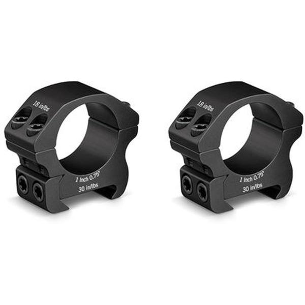 Pro_Series_Montageringen_PR1_L_25_4mm_Laag