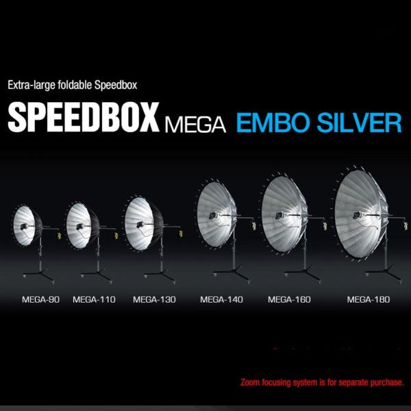 Speedbox_Mega_130_Deep_Softbox_130cm_Bowens_Mount