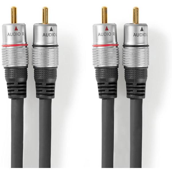 Stereo_Audio_Cable___2X_RCA_Male___2X_RCA_Male