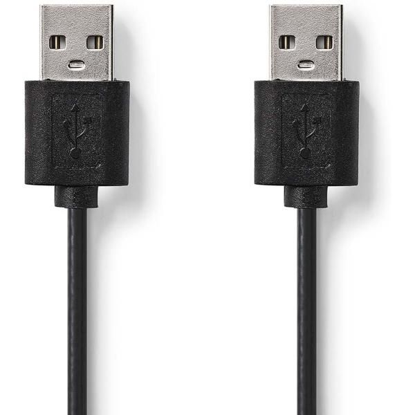 USB_Cable_USB_2_0_USB_A_M_USB_A_M_480_Mbps_Nickel_Plated_2_0