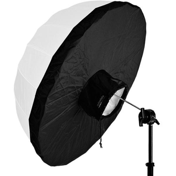 Umbrella_S_Backpanel