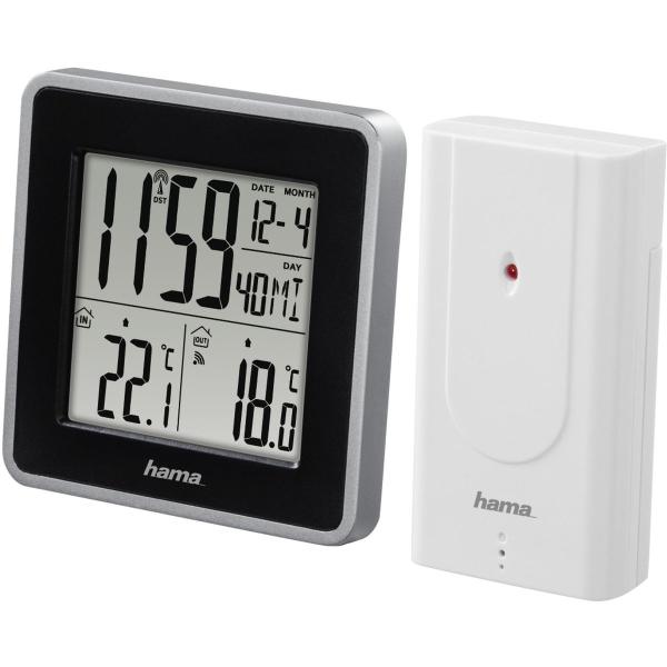 Weather_Station_Ews_Intro