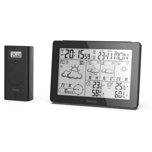 Weersvoorspelling_Centrum_Meteotime_Black