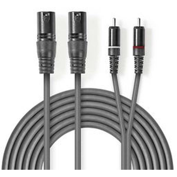 XLR_Audio_Cable_2X_XLR_3_PINS_M_2X_RCA_M_1_5m_Grey