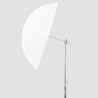 105cm_Parabolic_Umbrella_Translucent_2