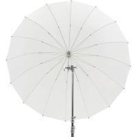 165cm_Parabolic_Umbrella_Translucent_2