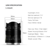21mm_f_1_5_Leica_M_Mount_Black_3