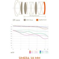 28mm_f_1_4_FullFrame_For_Sony_E_Mount_Black_1