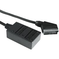 2VOUDIGE_Scart_Divider_21PIN