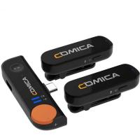 2_4G_Draadl_Smartphone_Microphone_2_Zenders_USB_C_Vimo_S_UC__4