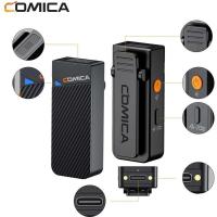 2_4G_Mini_Wireless_Microphone___2_Zenders___Laadcase_Vimo_C3_3