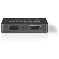 2_Port_HDMI_Splitter_BK_1