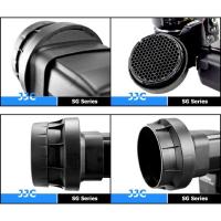 3_IN_1_Honeycomb_Grid_For_Nikon_SB_900_SB_910_1
