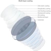 4216_Magease_Magnetic_CPL_Filter_Kit__52mm__2