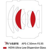 50mm_f_0_95_Nikon_Z_Mount___APS_C_Black_3