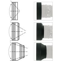 77mm_3_In_1_Lens_Kap_2