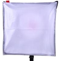 AEOS_Softbox_Kit