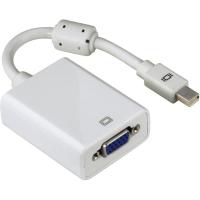 Adapter_Mini_DisplayPort_To_VGA