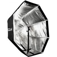 Apollo_Orb_Speedlite_Kit_2