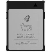 Archon__For_V_Raptor__Cfexpress_Type_B__1TB_4