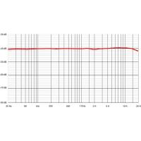 Aria_Cardiod_Valve_Condenser_Microphone_2