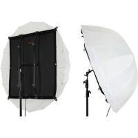 Bi_Colour_LED_Panel_RX_120TDX_III_K1_116x117_cm_680W_4
