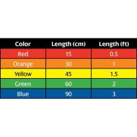 CMM_500Y_Mix_Hopscotch_Patch_Cables_5_pcs_Var_Lengths_1