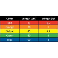 CMM_500Y_Mix_Hopscotch_Patch_Cables_5_pcs_Var_Lengths_3