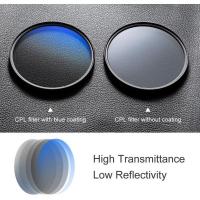 CPL_Filter_w__Multi_Layer_Coating_77mm_2