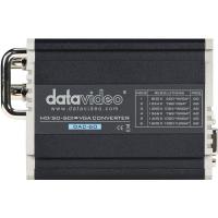 DAC_60_HD_SD_SDI_To_VGA_Converter_3