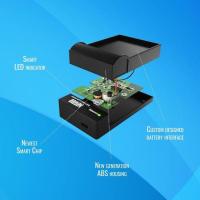 DC_USB_Charger_For_BP955_975_Batteries_For_Canon_4