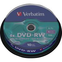 DVD_4_7_GB_1