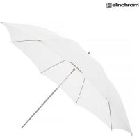 Eco_Umbrella_Set_1