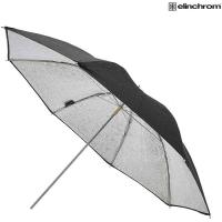 Eco_Umbrella_Set_2