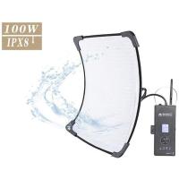 Flexibel_Waterproof_LED_Paeel_RX_18TDXII_45x60cm_1