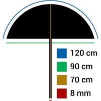 Flitsparaplu_Softbox_Diffuse_White_URF_102L_120cm_1